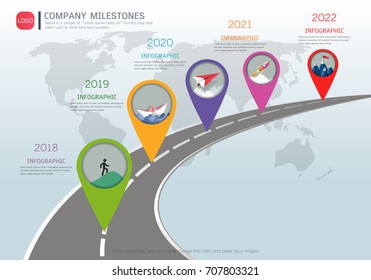 Milestone Timeline Infographic Design, Road Map Or Strategic Plan To Define Company Values, Used For Scheduling In Project Management To Mark Specific Points Along A Project Timeline You Have Created.