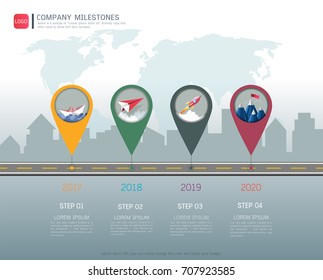 Milestone timeline infographic design, Road map or strategic plan to define company values, Used for scheduling in project management to mark specific points along a project timeline you have created.