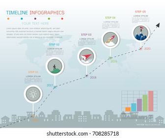 Milestone timeline infographic design, Road map or strategic plan to define company values, Used for scheduling in project management to mark specific points along a project timeline you have created.