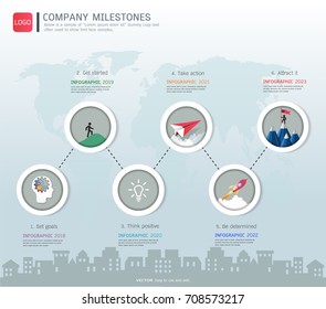 Milestone Timeline Infographic Design, Road Map Or Strategic Plan To Define Company Values, Used For Scheduling In Project Management To Mark Specific Points Along A Project Timeline You Have Created.