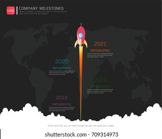 Milestone timeline infographic design, Road map or strategic plan to define company values, Used for scheduling in project management to mark specific points along a project timeline you have created.