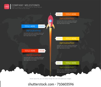 Diseño de infografía de línea de tiempo de hito, Hoja de ruta o Plan estratégico para definir los valores de la empresa, Se utiliza para la programación en la gestión de proyectos para marcar puntos específicos a lo largo de una línea de tiempo de proyecto que ha creado.