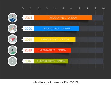 Milestone timeline infographic design, Road map or strategic plan to define company values, Used for scheduling in project management to mark specific points along a project timeline you have created.