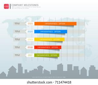 Milestone timeline infographic design, Road map or strategic plan to define company values, Used for scheduling in project management to mark specific points along a project timeline you have created.