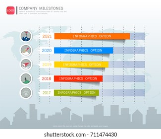 Milestone timeline infographic design, Road map or strategic plan to define company values, Used for scheduling in project management to mark specific points along a project timeline you have created.