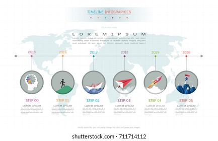 Milestone timeline infographic design, Road map or strategic plan to define company values, Used for scheduling in project management to mark specific points along a project timeline you have created.