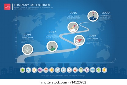 Diseño gráfico de escala de tiempo de hitos, Hoja de ruta o plan estratégico para definir los valores de la empresa. Se utiliza para programar en la administración de proyectos para marcar puntos específicos a lo largo de una línea de tiempo del proyecto que ha creado.