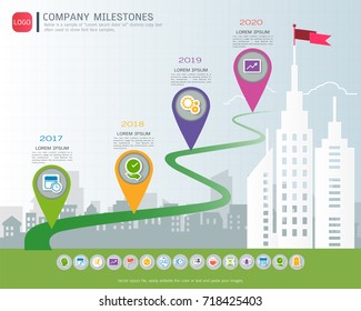 Milestone timeline infographic design, Road map or strategic plan to define company values, Used for scheduling in project management to mark specific points along a project timeline you have created.