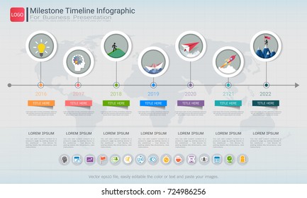 Milestone timeline infographic design, Road map or strategic plan to define company values, Used for scheduling in project management to mark specific points along a project timeline you have created.