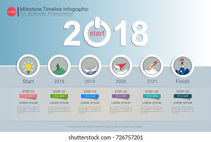 Milestone timeline infographic design, Road map or strategic plan to define company values, Used for scheduling in project management to mark specific points along a project timeline you have created.