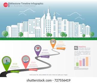 Milestone timeline infographic design, Road map or strategic plan to define company values, Used for scheduling in project management to mark specific points along a project timeline you have created.