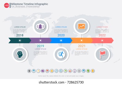 1,282 Strategic Planning Cycle Images, Stock Photos & Vectors ...