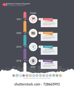 Milestone timeline infographic design, Road map or strategic plan to define company values, Used for scheduling in project management to mark specific points along a project timeline you have created.