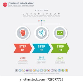 Milestone timeline infographic design, Road map or strategic plan to define company values, Used for scheduling in project management to mark specific points along a project timeline you have created.