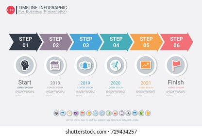 Milestone timeline infographic design, Road map or strategic plan to define company values, Used for scheduling in project management to mark specific points along a project timeline you have created.