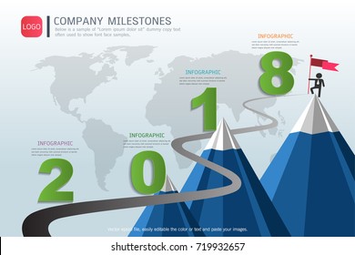 Milestone timeline infographic, Road map or strategic plan to define company values, 2018 happy new year concept, Symbols of beginning and celebration, Trendy template inspiration for your design.