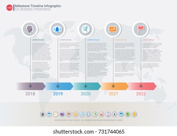 Milestone Timeline Infographic Template With Five Steps Or Options, Communicate Data Through Charts, Graphs, Make Facts And Statistics More Interesting, And Easier To Understand.