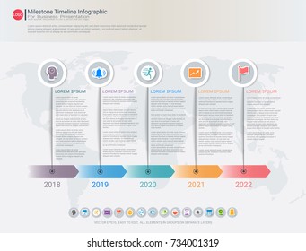 free timeline infographic templates