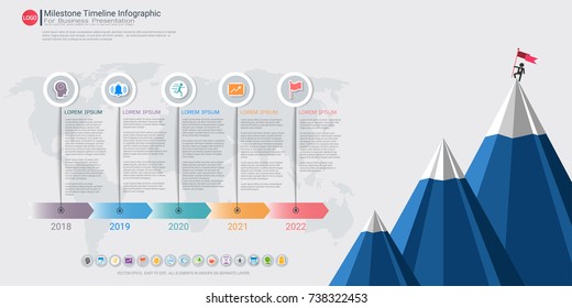 Milestone timeline infographic template with five steps or options, Communicate data through charts, graphs, Make facts and statistics more interesting, and easier to understand.