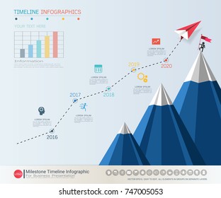 Milestone timeline infographic template with five steps or options, Communicate data through charts, graphs, Make facts and statistics more interesting, and easier to understand.