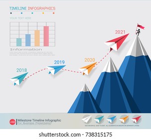 Milestone timeline infographic template with four steps or options, Communicate data through charts, graphs, Make facts and statistics more interesting, and easier to understand.