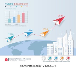 Milestone timeline infographic template with four steps or options, Communicate data through charts, graphs, Make facts and statistics more interesting, and easier to understand.