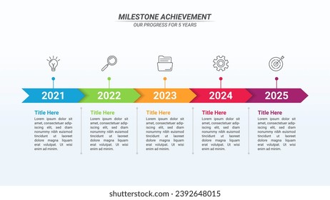 Meilenstein-Timeline-Infografiken von 1 bis zu 5 Schritten auf einem 16:9-Ratio-Layout für Geschäftspräsentationen, Planung, Management und Evaluierung.