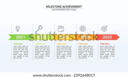 Milestone Timeline Infographics From 1 Up to 5 Steps on a 16:9 Ratio Layout for Business Presentations, Planning, Management, and Evaluation.