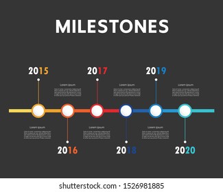 Milestones project. Timeline Template presentations banner, workflow layout, process. Vector illustrator