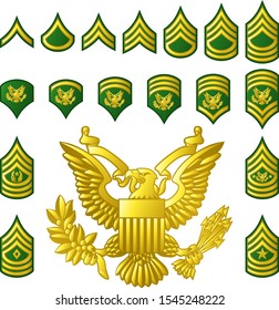 Army insignia us Army Ranks