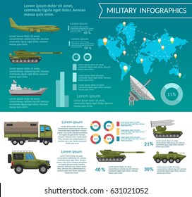 El ejército militar tiene un gran conjunto de antecedentes de infografía base