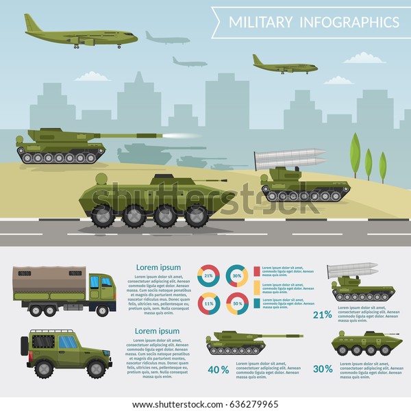 Military army big set of base information\
infographics\
background