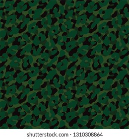 Military Army Camouflage Patterns