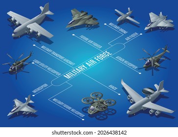 Military Aviation Air Force horizontal flowchart of isometric icons with text vector illustration on isolated deep blue background
