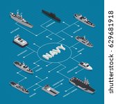 Military boats isometric flowchart composition with different types of boats frigates cruisers battleships hovercrafts vector illustration 