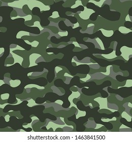 military camouflage for the background