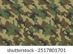 
military camouflage background, seamless vector pattern, classic army design