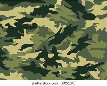 Military camouflage pattern