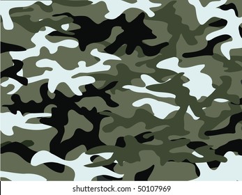 Militärisches Tarnmuster