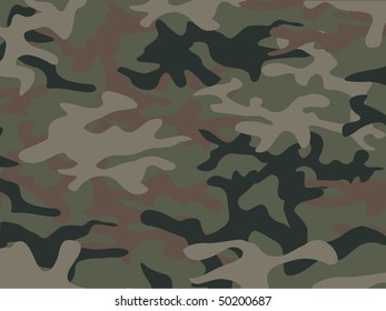 Military camouflage pattern