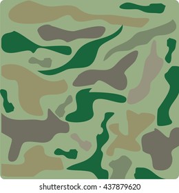 military camouflage pattern design