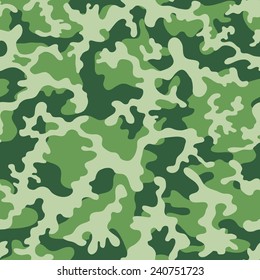 military camouflage pattern. Vector 