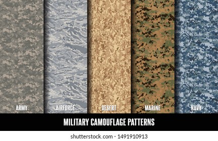 Military Camouflage Pattern vector design