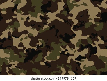 
military camouflage vector military pattern for clothing design.