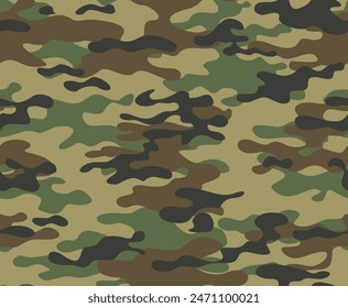 
military classic camouflage, vector background, fabric texture