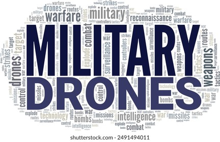 Military Drones word cloud conceptual design isolated on white background.