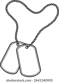 Military id tags outline - Dog tags design