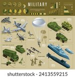 Military infographic set. Weapons, tanks, combat vehicles, helicopters, warships, airplanes, artillery and soldiers of isometric icon. Vector illustration on isolated background