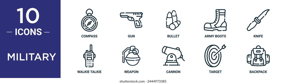 el conjunto de iconos de contorno militar incluye brújula de línea delgada, pistola, bala, botas militares, cuchillo, walkie talkie, iconos de armas para informe, presentación, diagrama, Diseño web