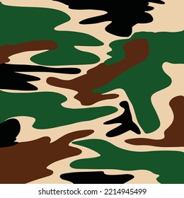 
Military Pattern Background Pattern Vector